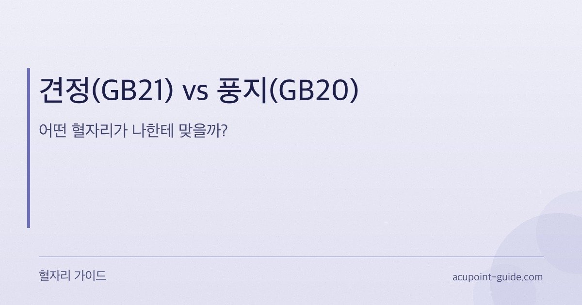 견정(GB21) vs 풍지(GB20) — ¿Qué punto de acupresión es el adecuado para mí?