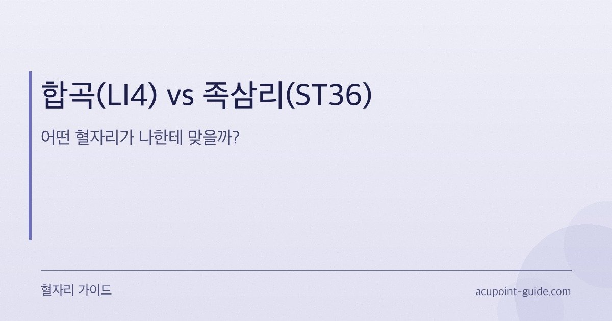 Hegu (LI4) vs. Zusanli (ST36) — Welcher Akupressurpunkt ist der richtige für mich?