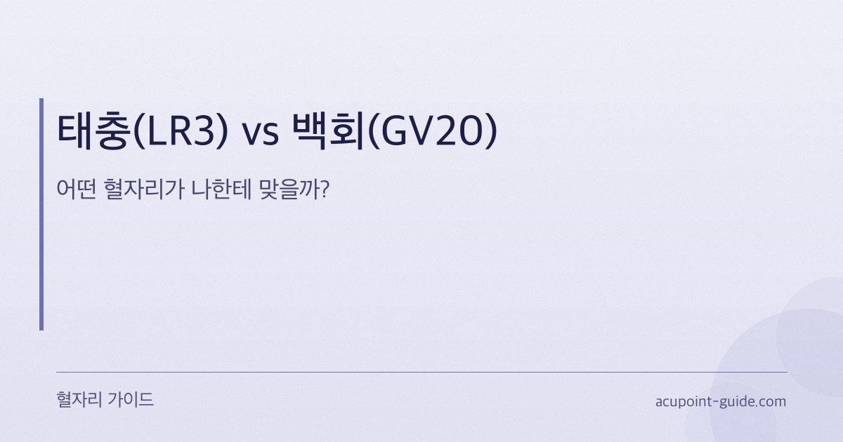 Taichong (LR3) vs Baihui (GV20) — Welcher Akupressurpunkt ist der richtige für mich?