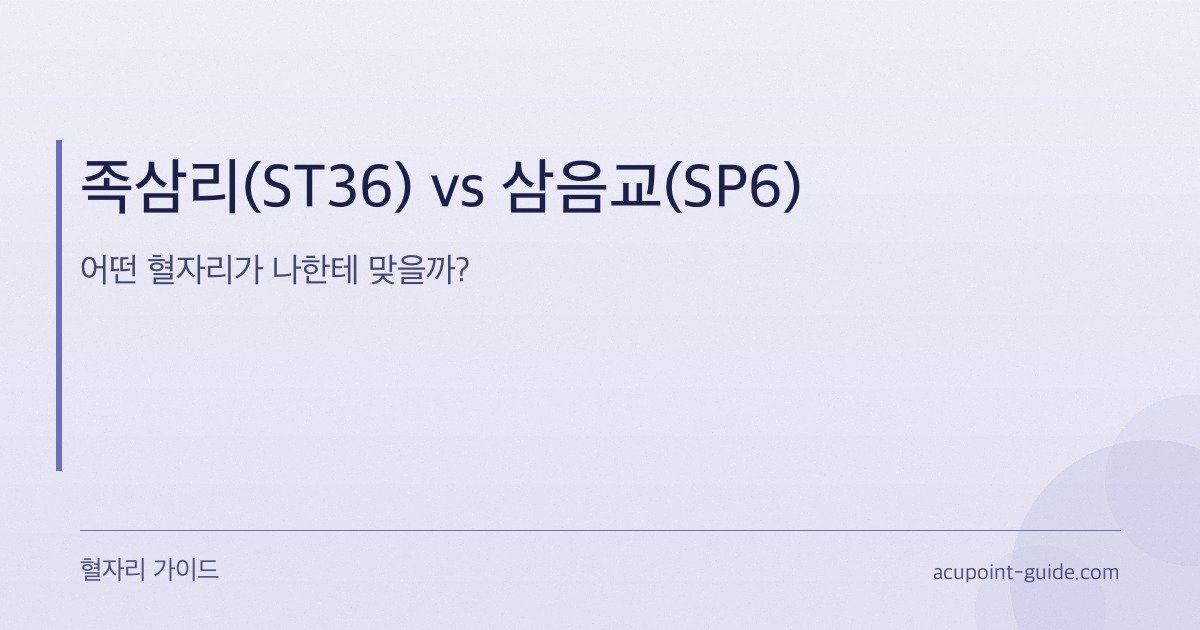 الزوسانلي (ST36) مقابل السانيينجياو (SP6) — أي نقطة ضغط أنسب لك؟