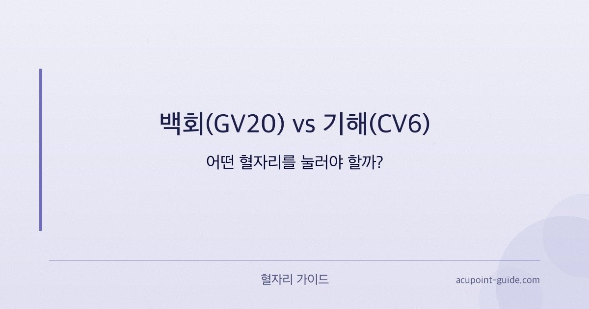 Baihui (GV20) vs Qihai (CV6) — ¿Cuál es el punto de acupresión adecuado?