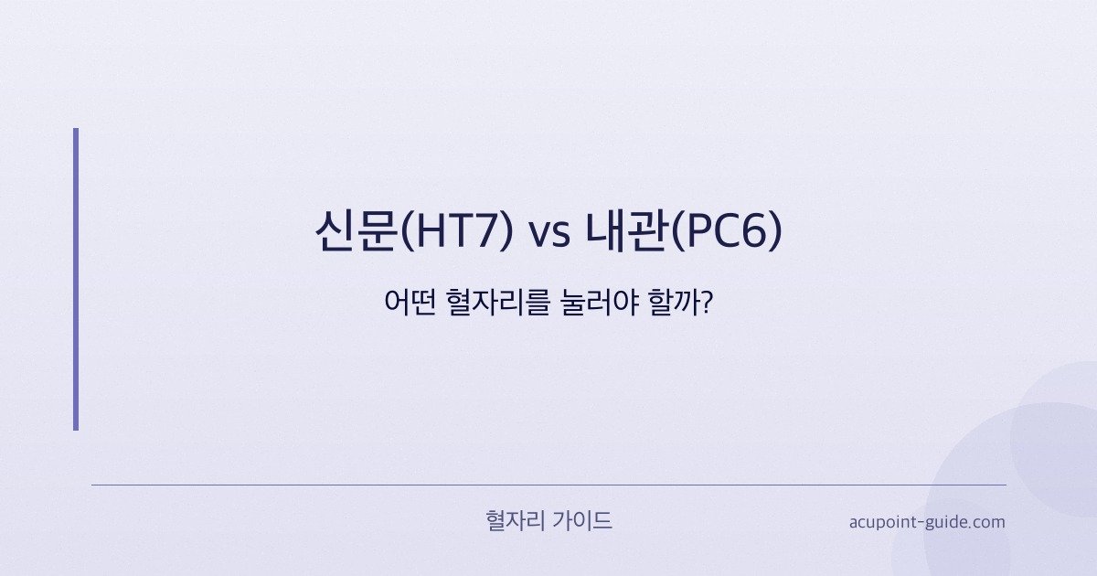 HT7 (Shenmen) vs PC6 (Neiguan) — Quel point d’acupression choisir?