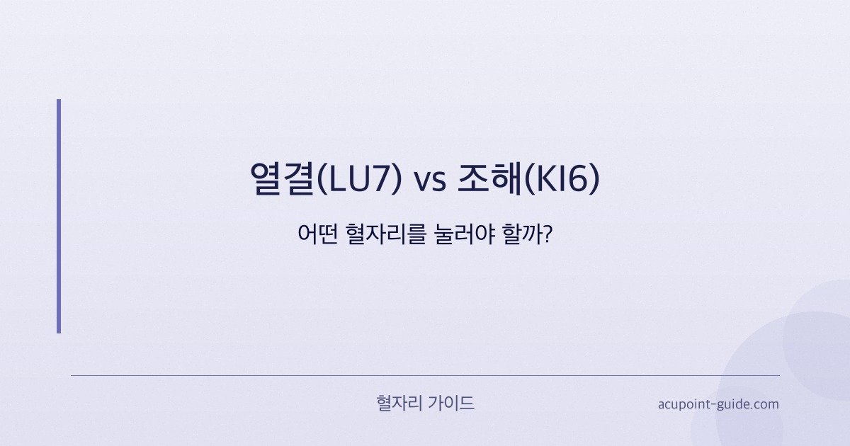 Lieque (LU7) vs Zhaohai (KI6) — Which acupoint should you press?
